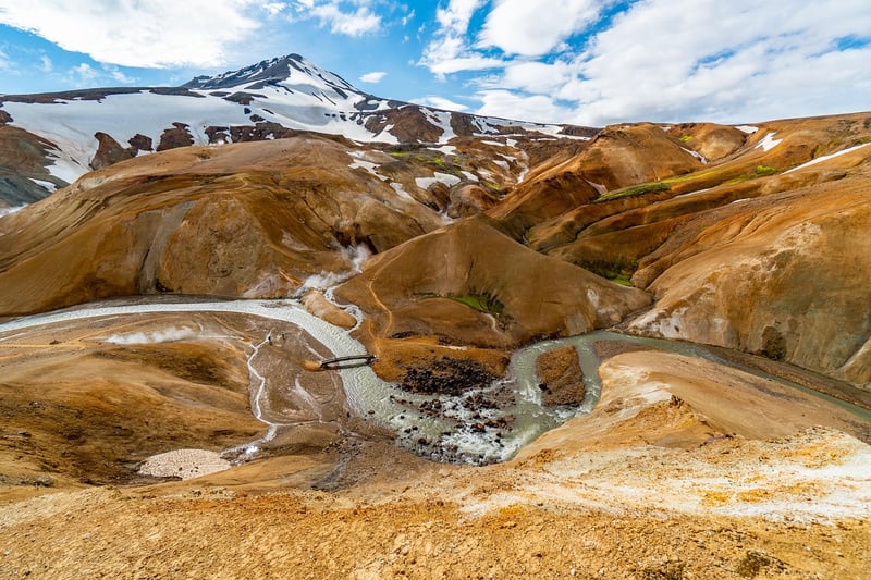 Golden Circle, Iceland